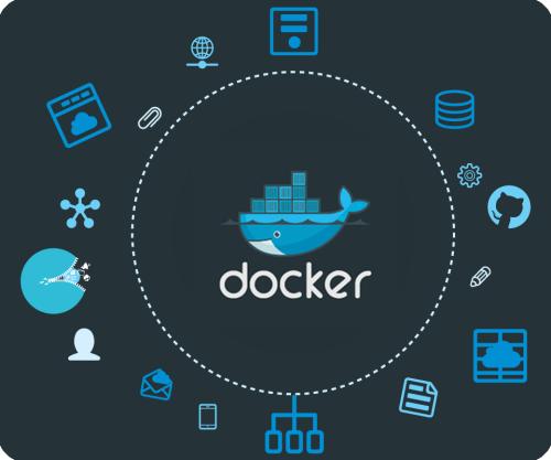 Docker 持久化存储及数据共享